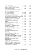 visit page 15