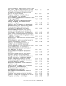 visit page 16