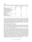 visit page 68