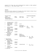 visit page 81