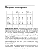 visit page 12