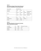visit page 15