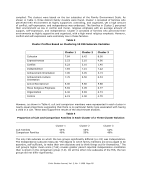 visit page 28