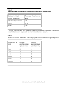 visit page 102