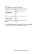 visit page 104