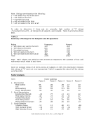 visit page 35