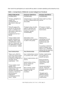 visit page 11
