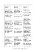 visit page 13