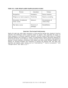 visit page 20