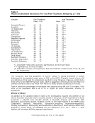 visit page 61