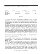visit page 65