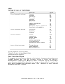 visit page 105