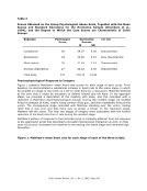 visit page 106