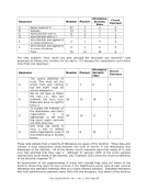 visit page 85