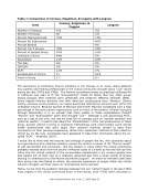 visit page 23