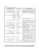 visit page 40
