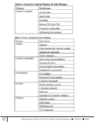visit page 6
