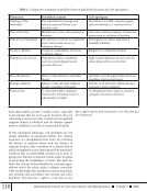 visit page 116