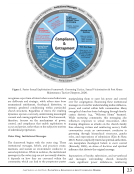 visit page 29