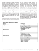 visit page 47