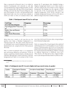 visit page 68