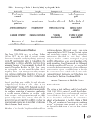 visit page 75