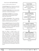 visit page 88