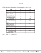 visit page 102