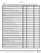 visit page 103